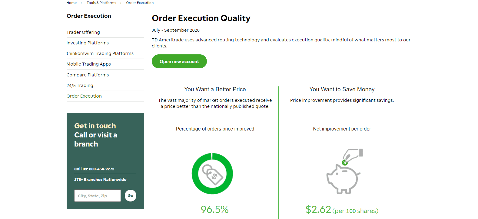 TD Ameritrade Review order execution quality